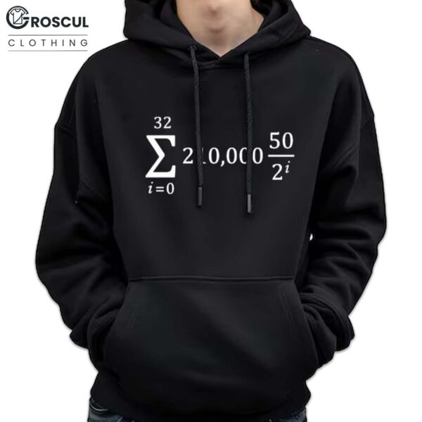Bitcoin Supply Formula Shirt