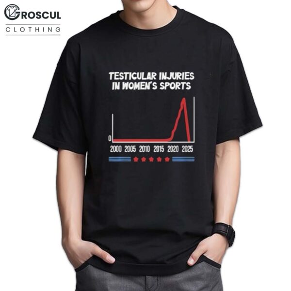 Sarah Field Testicular Injuries In Women’s Sports Shirt
